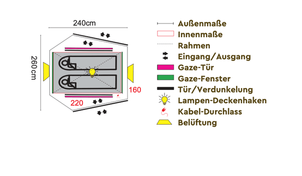 BINODANA 2 Personen Trekking Kuppelzelt