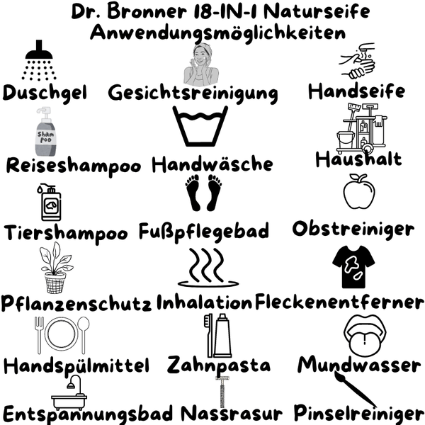 dr-bronner-18-anwendungsmoeglichkeiten