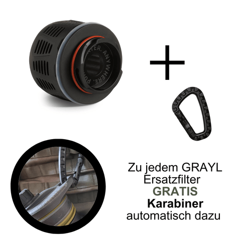 Geopress Ersatzfilter Ersatzreinigerpatrone Karabiner GRATIS | GRAYL