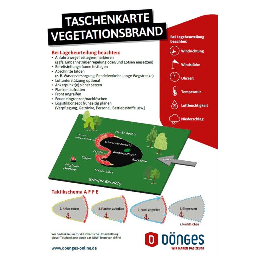 doenges-taschenkarte-vegetationsbrand