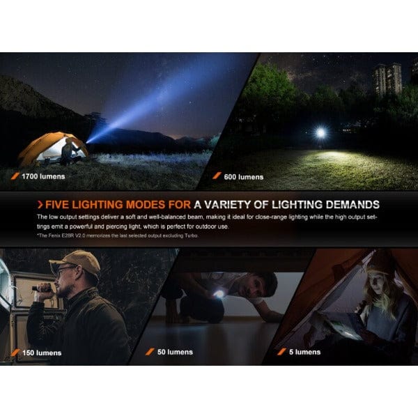 Fenix E28R V2.0 LED 1700 Lumen Taschenlampe
