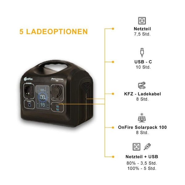 Mobile Powerstation 600 Watt,  tragbares Kraftwerk | OnFire