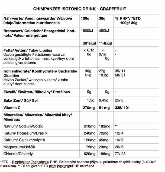 1 Mahlzeitenration FOXTROT | 1 Meal Ration FOXTROT | Tactical Foodpack