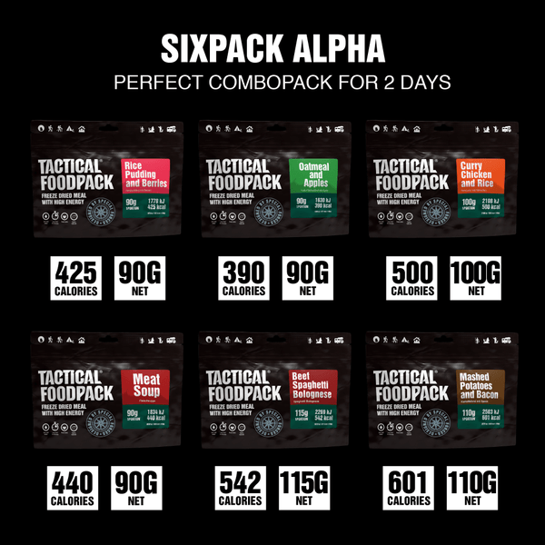 Six Pack ALPHA  | Tactical Foodpack