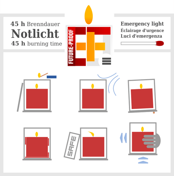 NoLi (Notlicht)